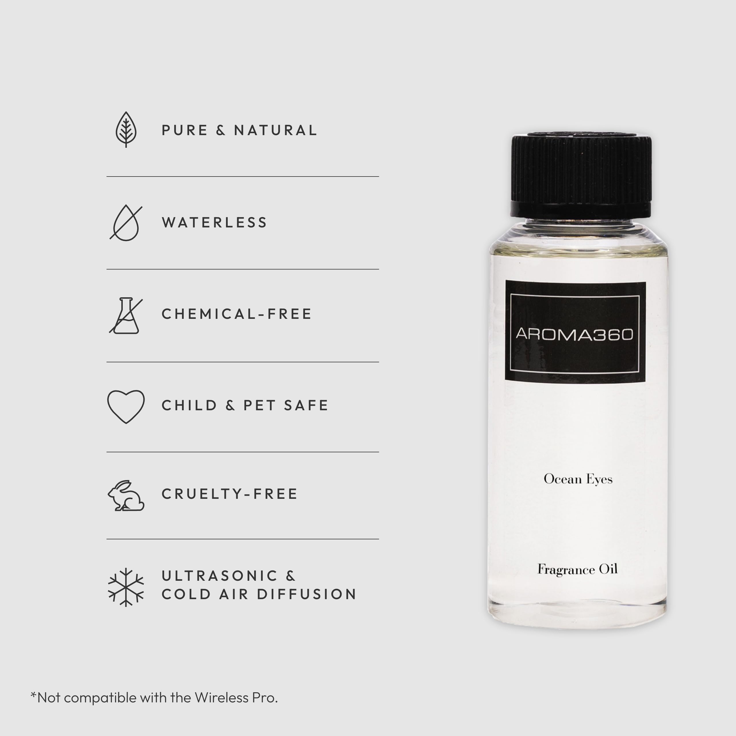 Aroma360 Ocean Eyes label detail shows luxury fragrance oils