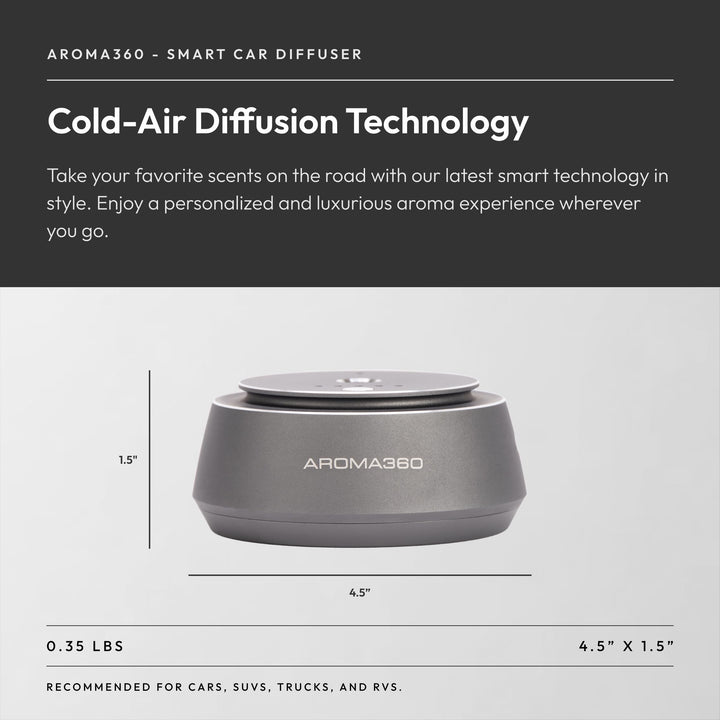 Aroma360 portable aromatherapy diffusion delivers on the go fragrance with a clean, even aroma.