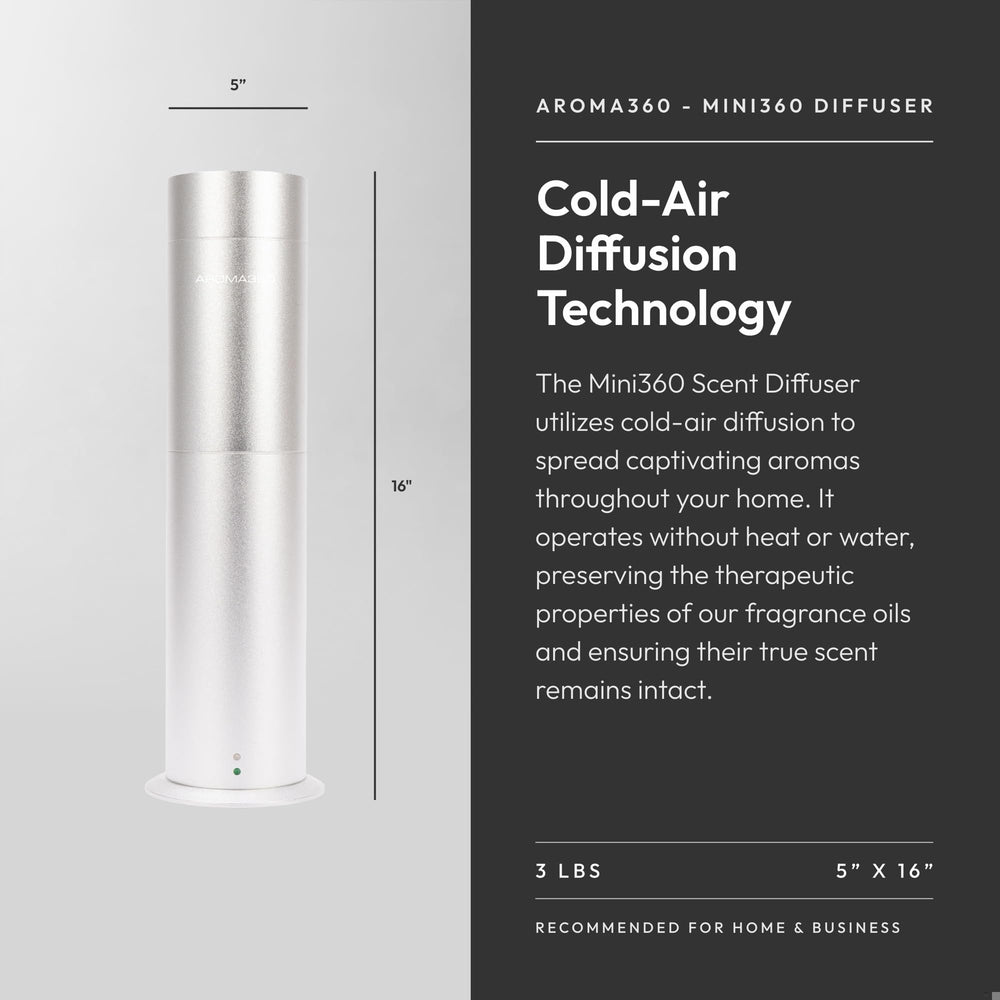 Aroma360 Pro Pod oil compatibility enables premium fragrances.