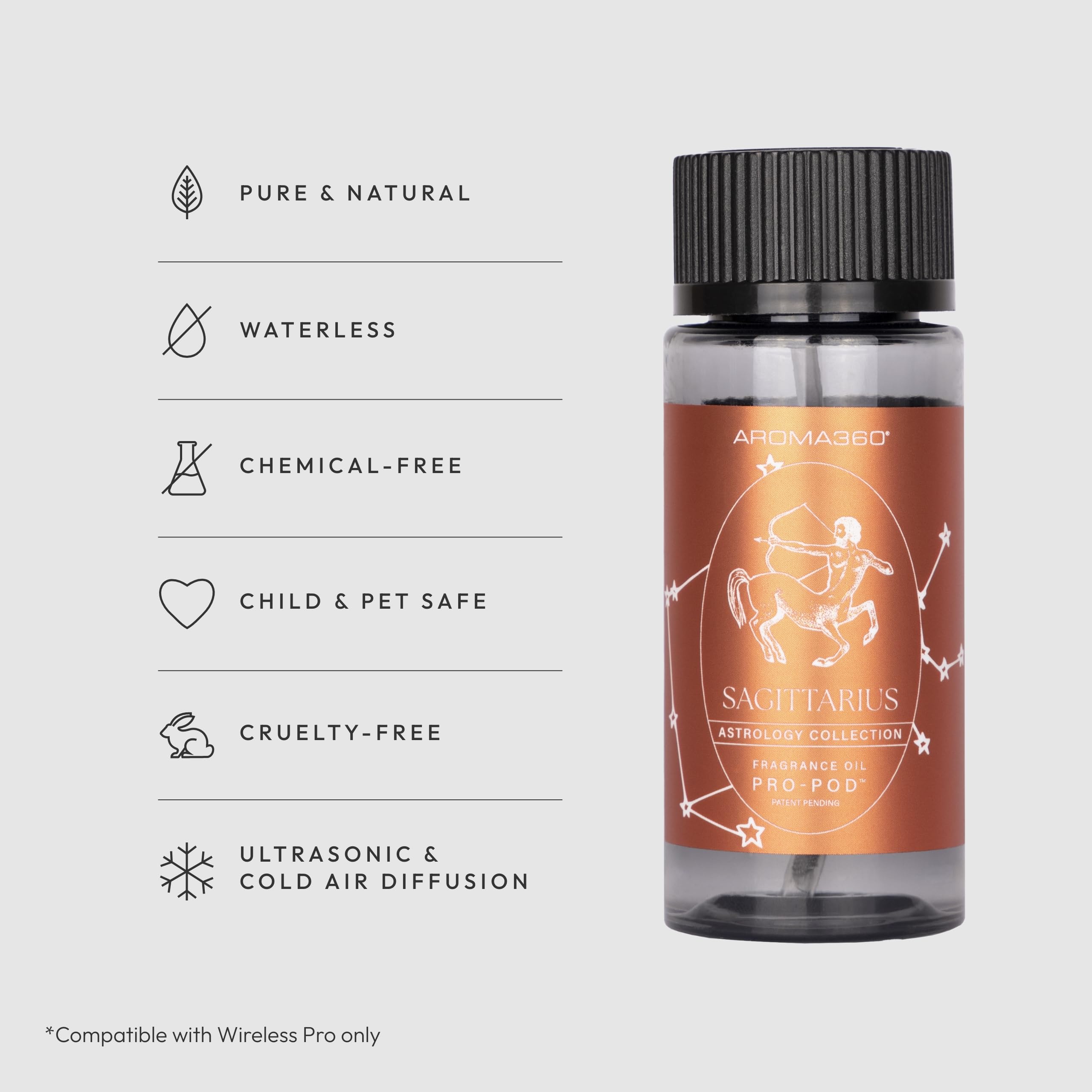 Aroma360 Sagittarius in-room diffuser setup creates hotel-style ambience