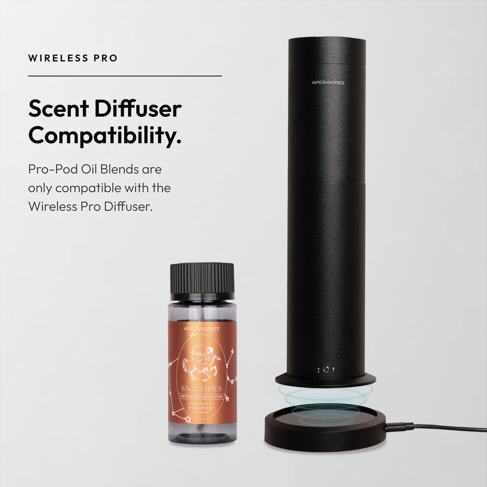 Aroma360 Sagittarius diffuser setup shows seamless decor integration