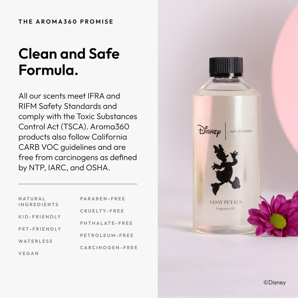 Aroma360 Sassy Petals fragrance oil close-up blending bergamot and florals