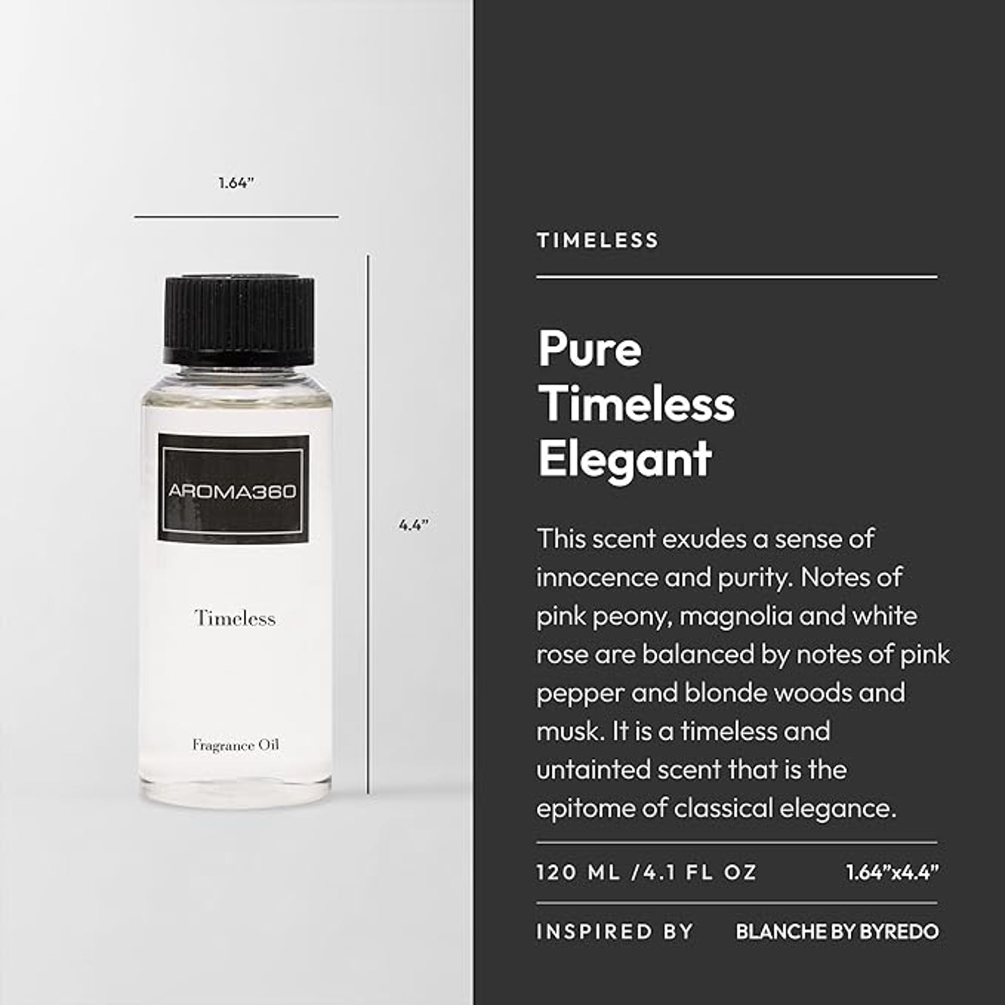 Aroma360 Timeless luxury packaging highlights premium presentation on shelves.
