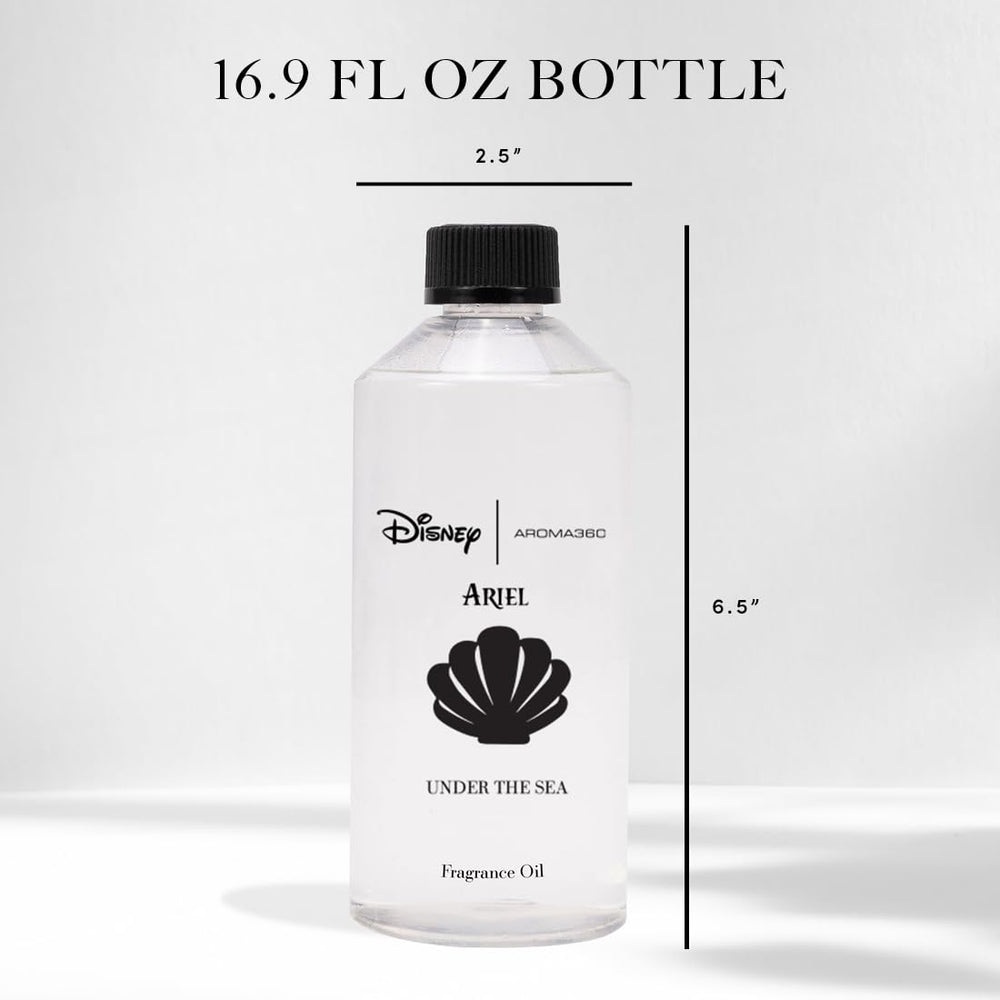 Aroma360 bergamot-ivy-ocean top-notes image evokes refreshing rooms.