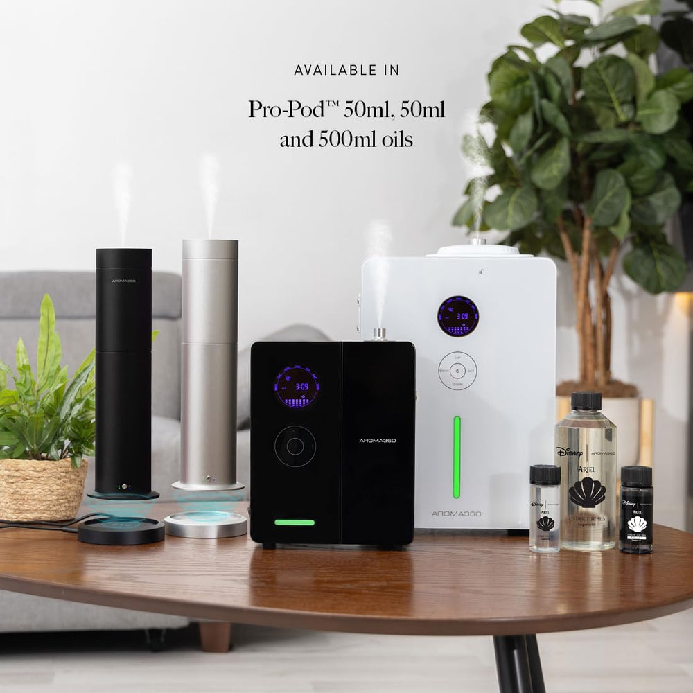 Aroma360 Under The Sea note chart highlights scent layering.