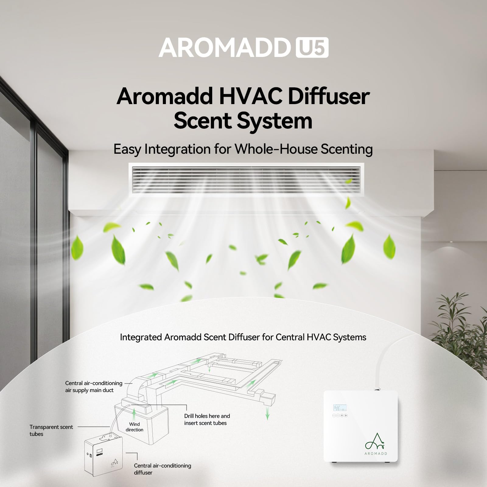 Aromadd 2025 upgraded side-view diffuser fits modern interiors