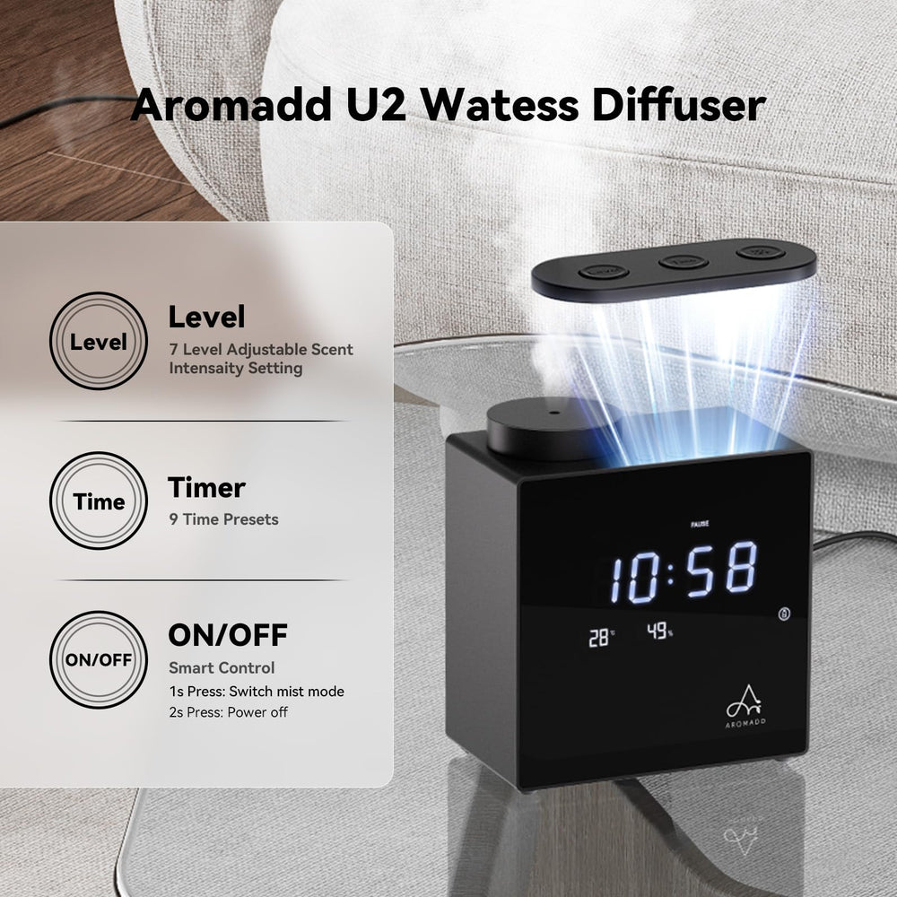 Aromadd 2026 diffuser environment sensors show temperature and humidity at a glance