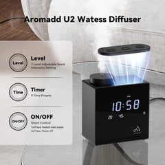 Aromadd 2026 diffuser environment sensors show temperature and humidity at a glance