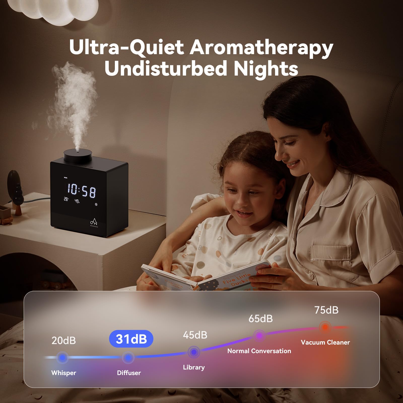 Aromadd 2026 diffuser runs quietly at under 31dB for peaceful spaces