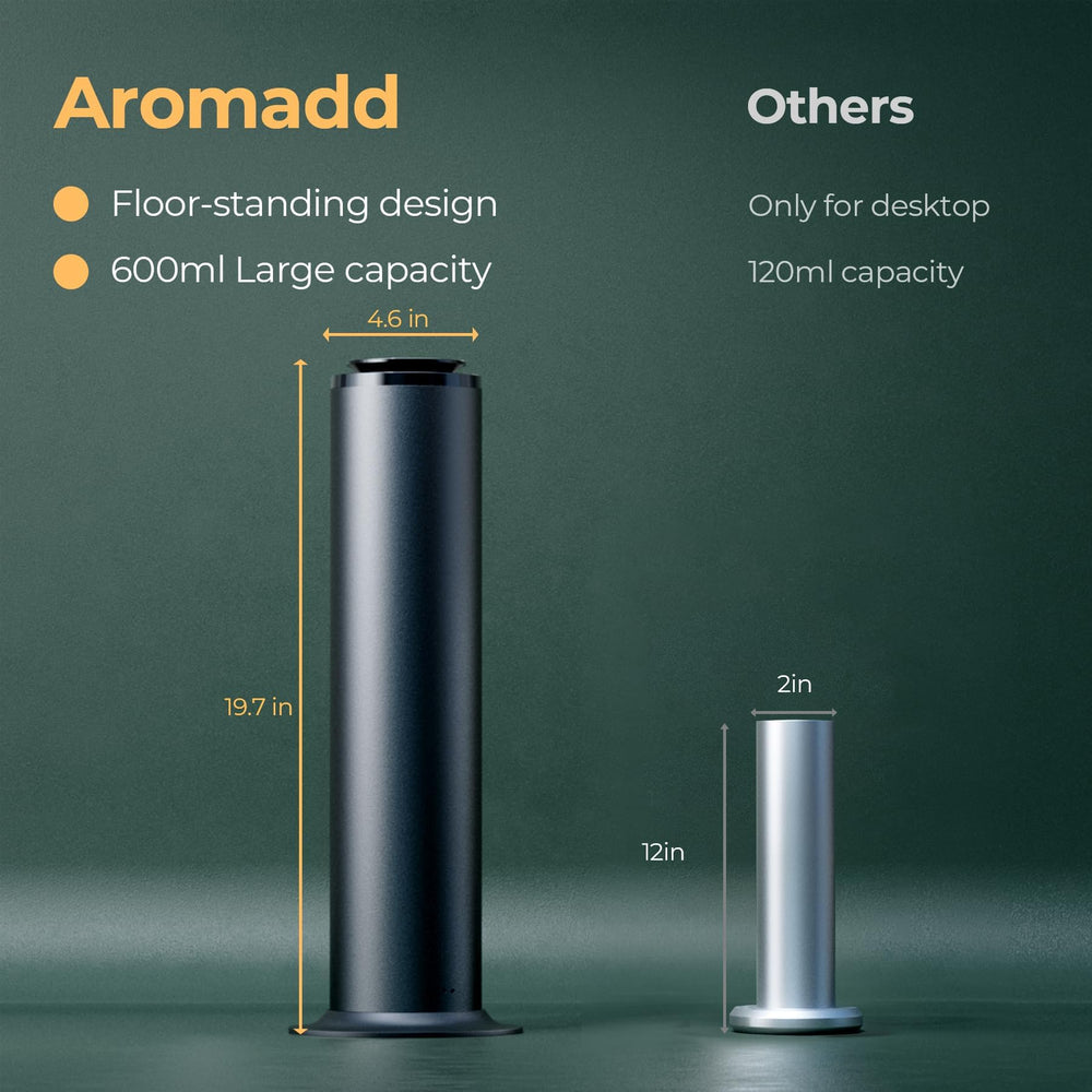 Aromadd durable aluminum shell complements premium decor in any room.