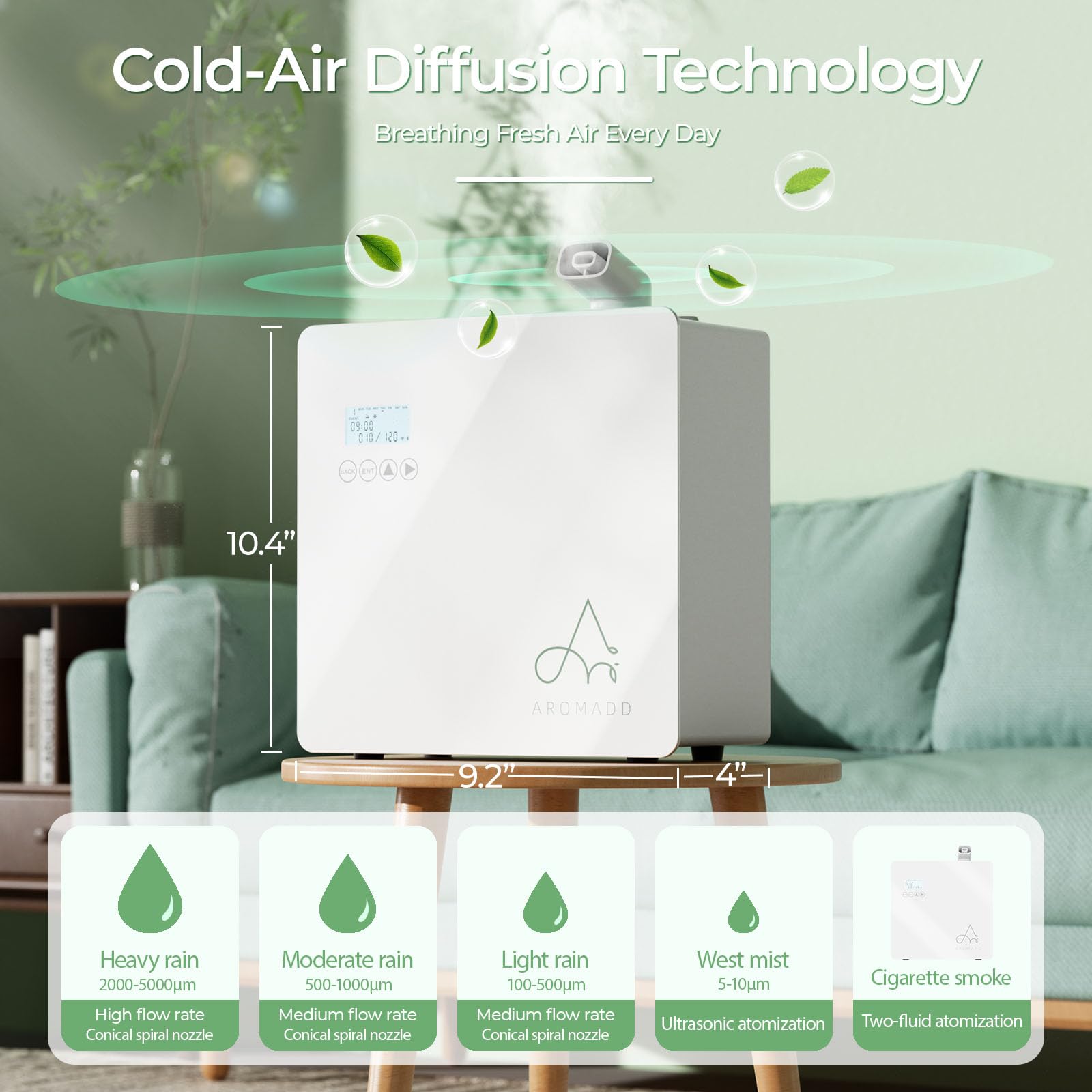 Aromadd HVAC integration demonstrates seamless diffuser connectivity