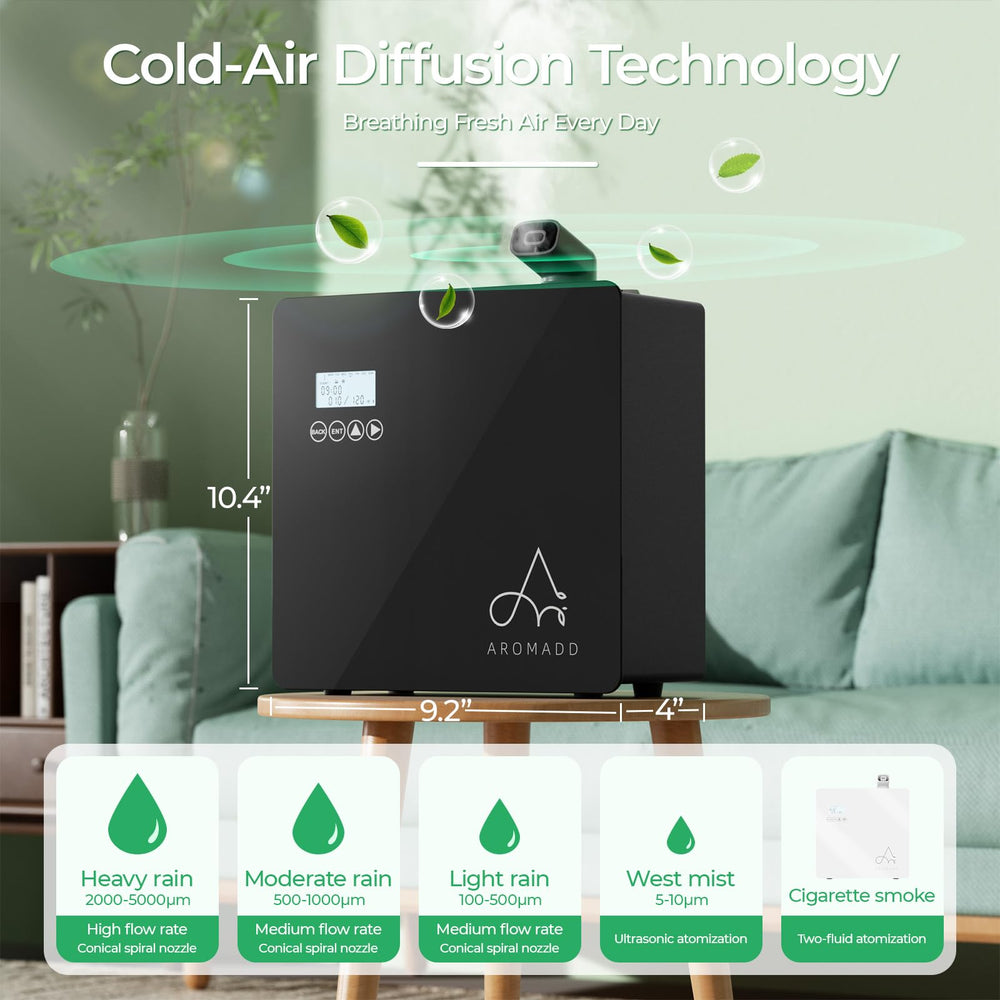 Aromadd HVAC diffuser wall-mount option ensures even scent throughout areas