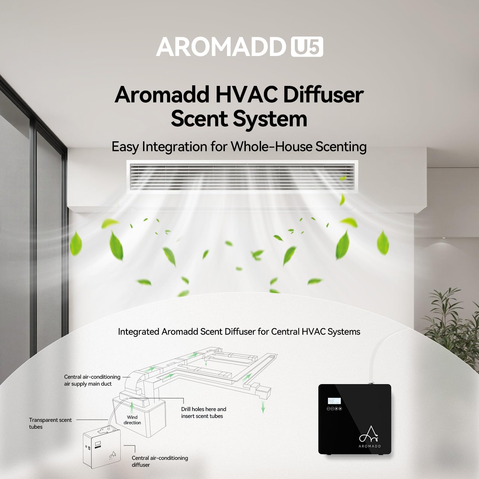 Aromadd large-room coverage up to 3,500 sq ft delivers broad fragrance