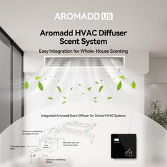Aromadd large-room coverage up to 3,500 sq ft delivers broad fragrance