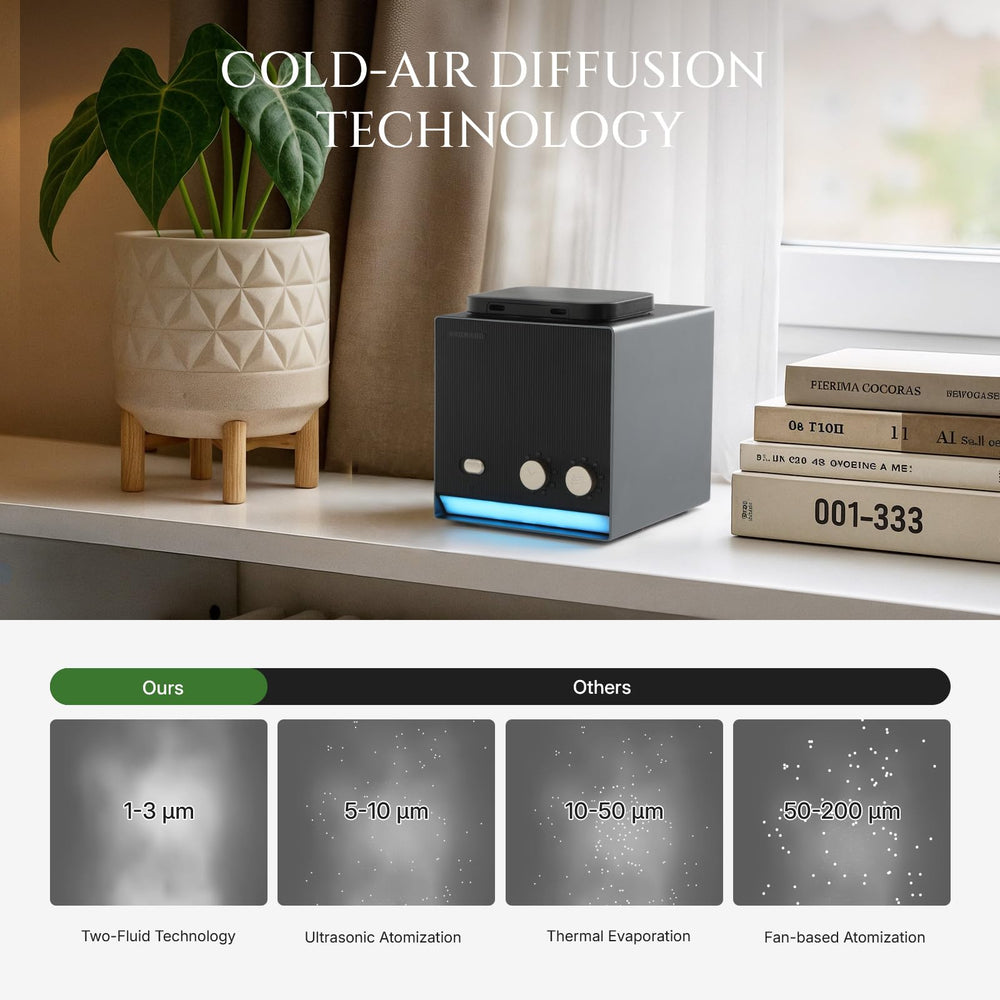 Aromadd magnetic nebulizer head for easy refilling