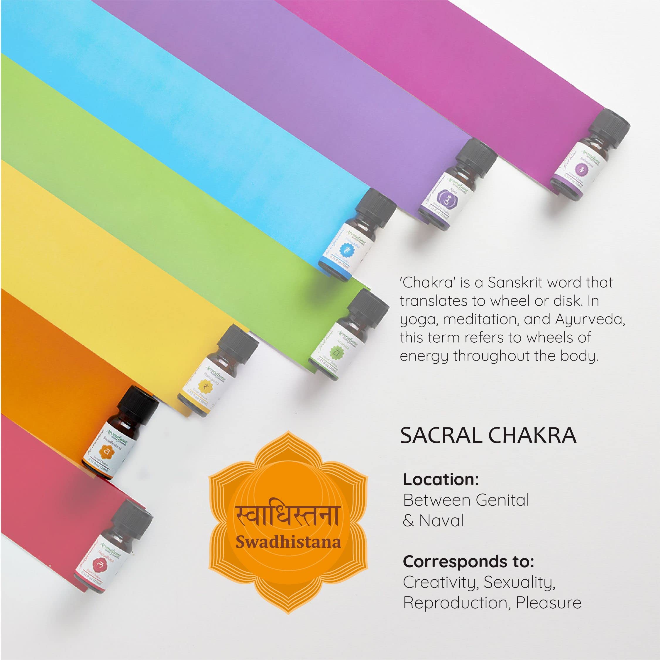 Aromafume ingredients-sandalwood-orange-jasmine reveal natural notes behind the aroma
