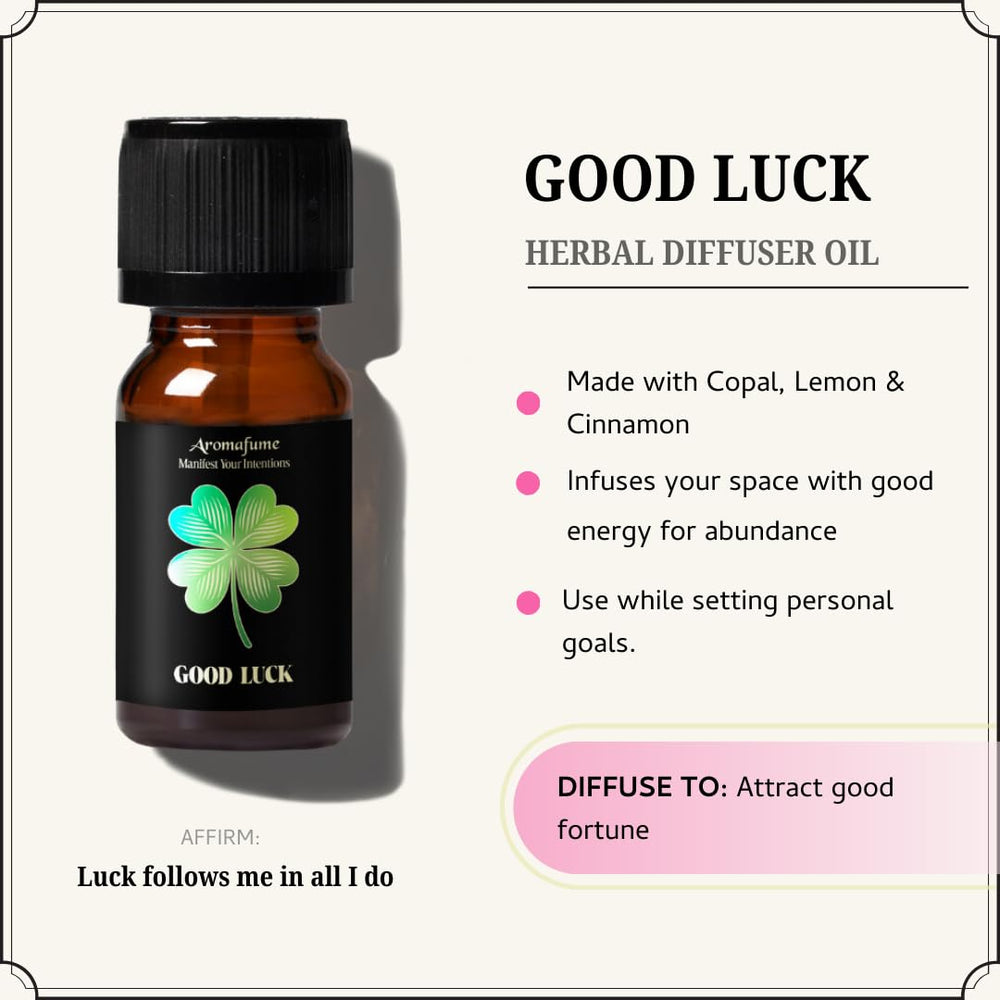 Aromafume Open Road packaging highlighting mood enhancement and focus