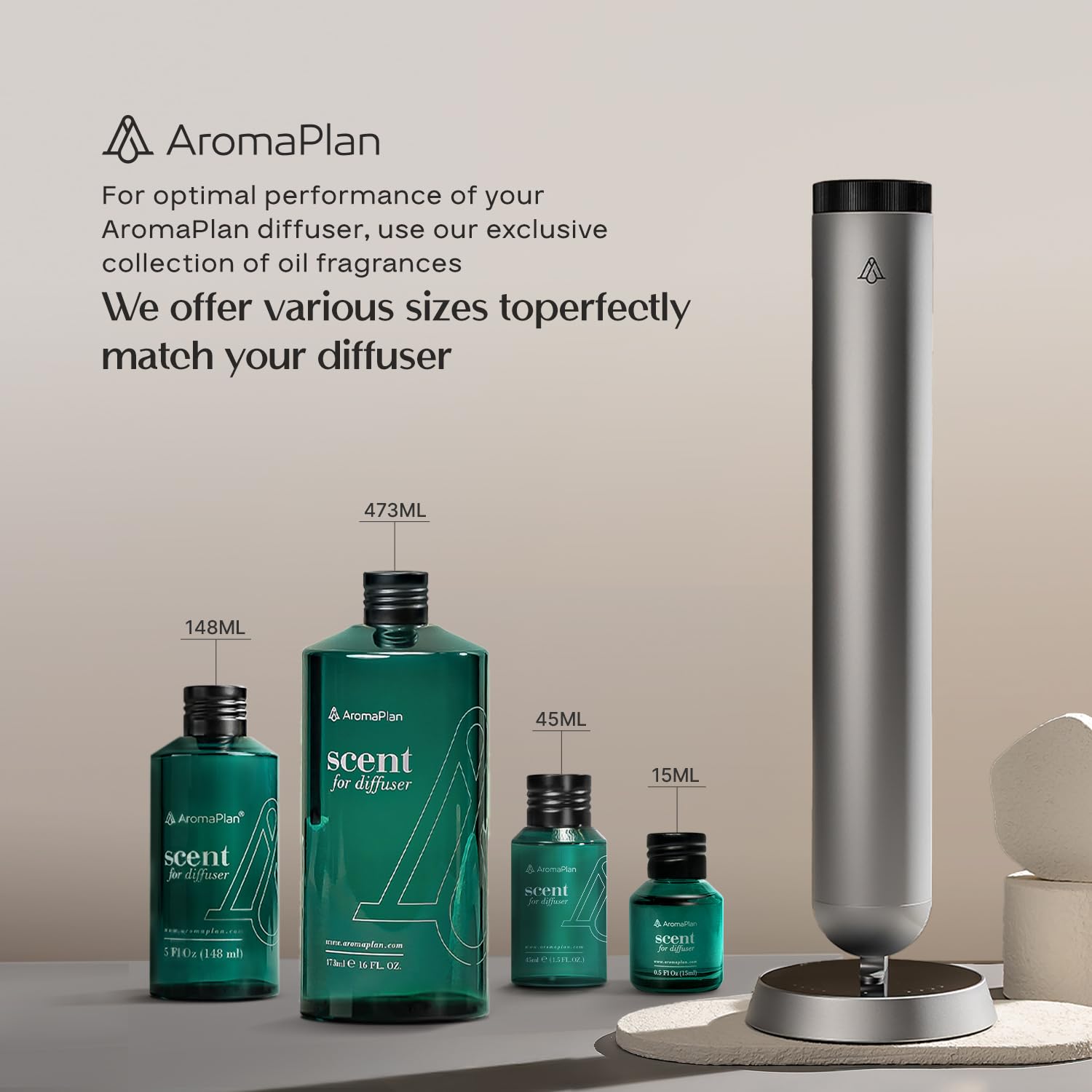 AROMAPLAN packaging with fragrance included and accessories