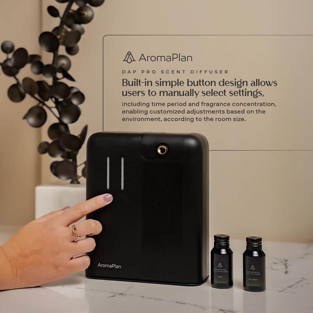 AROMAPLAN fragancias Dubai y 24 Knights listas para usar