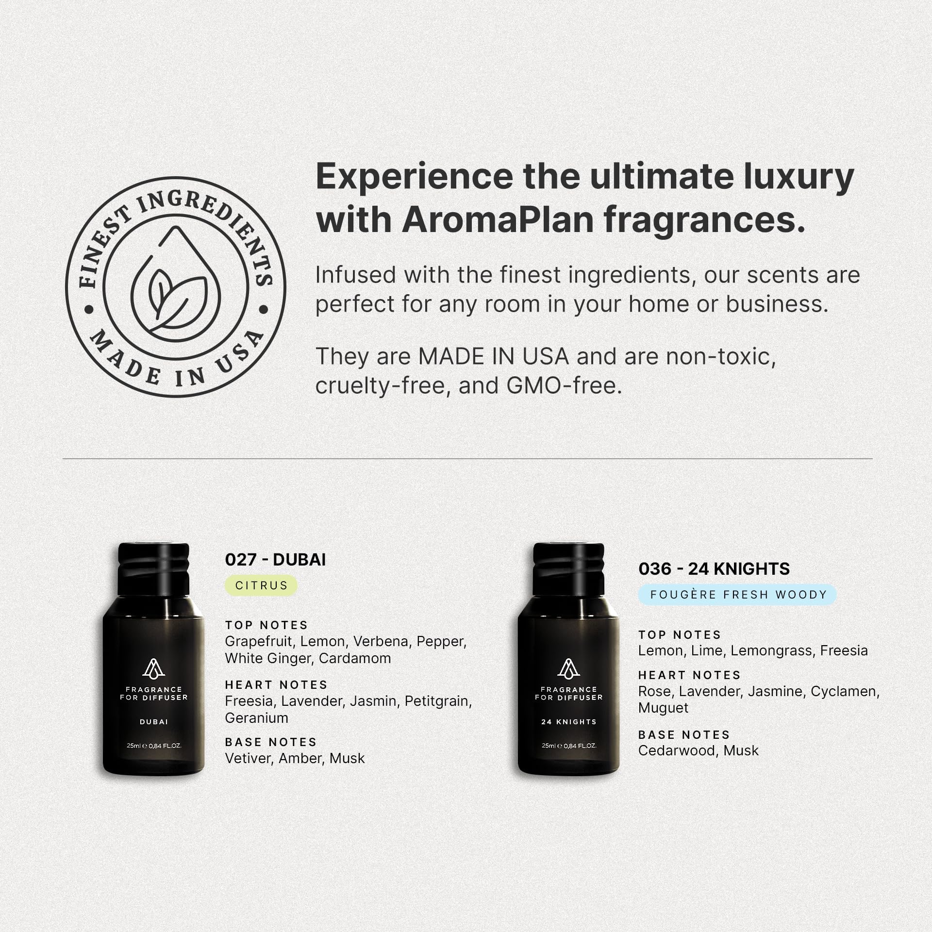 AROMAPLAN fragancias premium incluidas para empezar