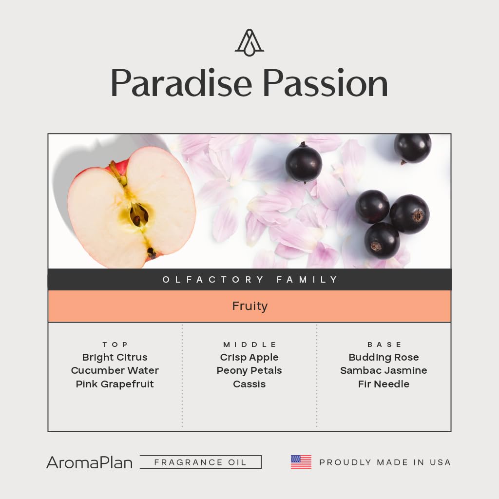 AROMAPLAN Paradise Passion, frasco-148ml: fragancia duradera para difusor de aire frío.