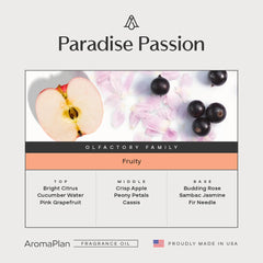 AROMAPLAN Paradise Passion, frasco-148ml: fragancia duradera para difusor de aire frío.