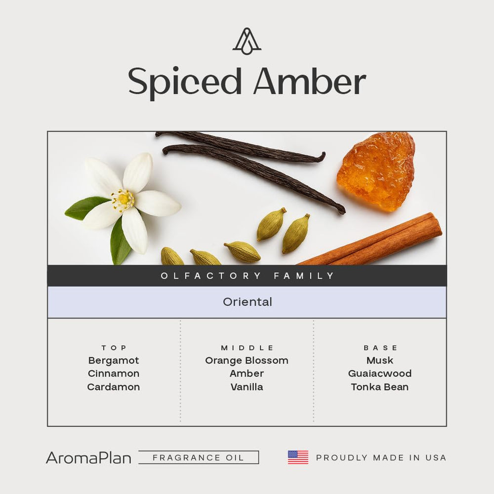 AROMAPLAN Spiced Amber diffuser in use delivering lasting fragrance
