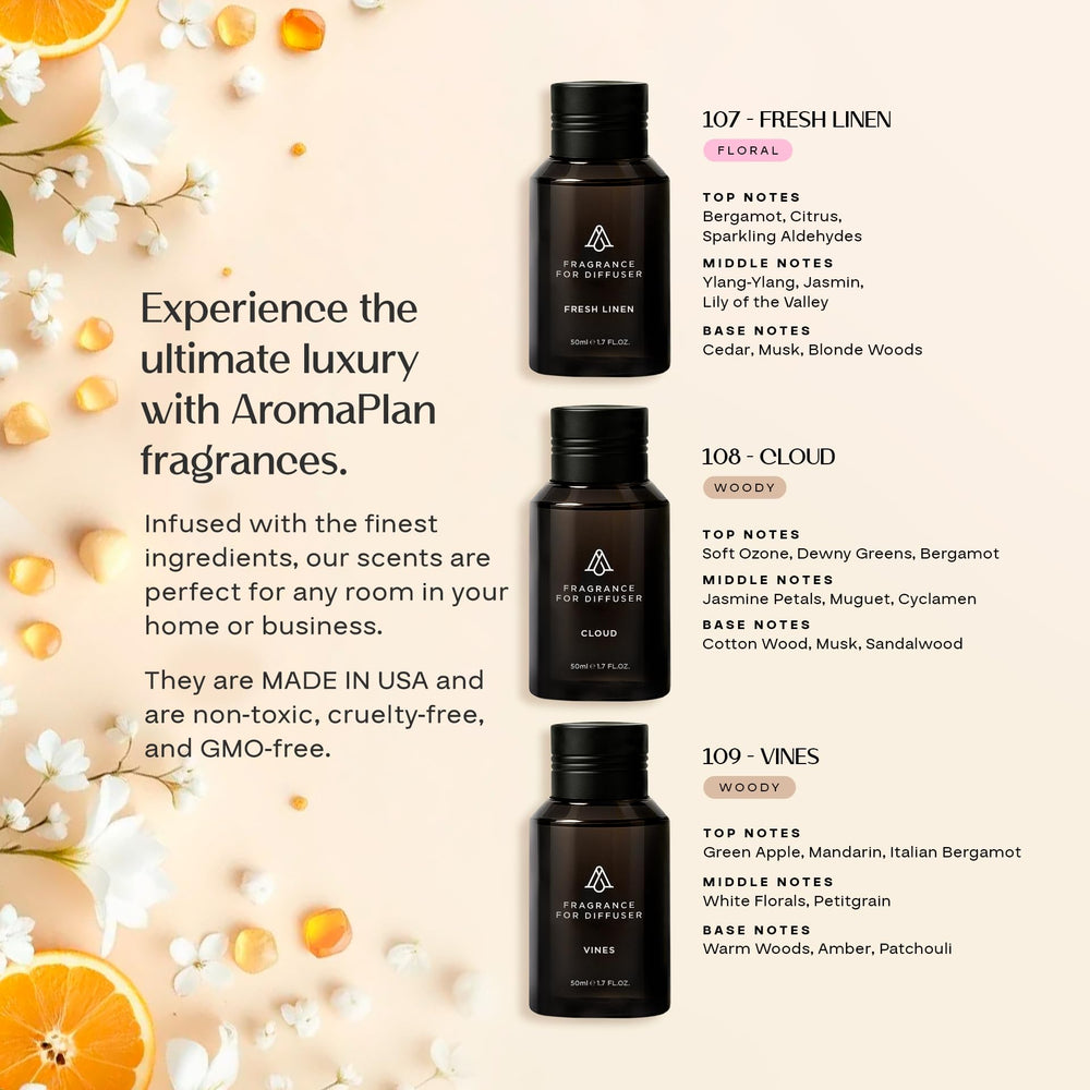 AROMAPLAN Summer Time packaging Gift-ready presentation for gifting