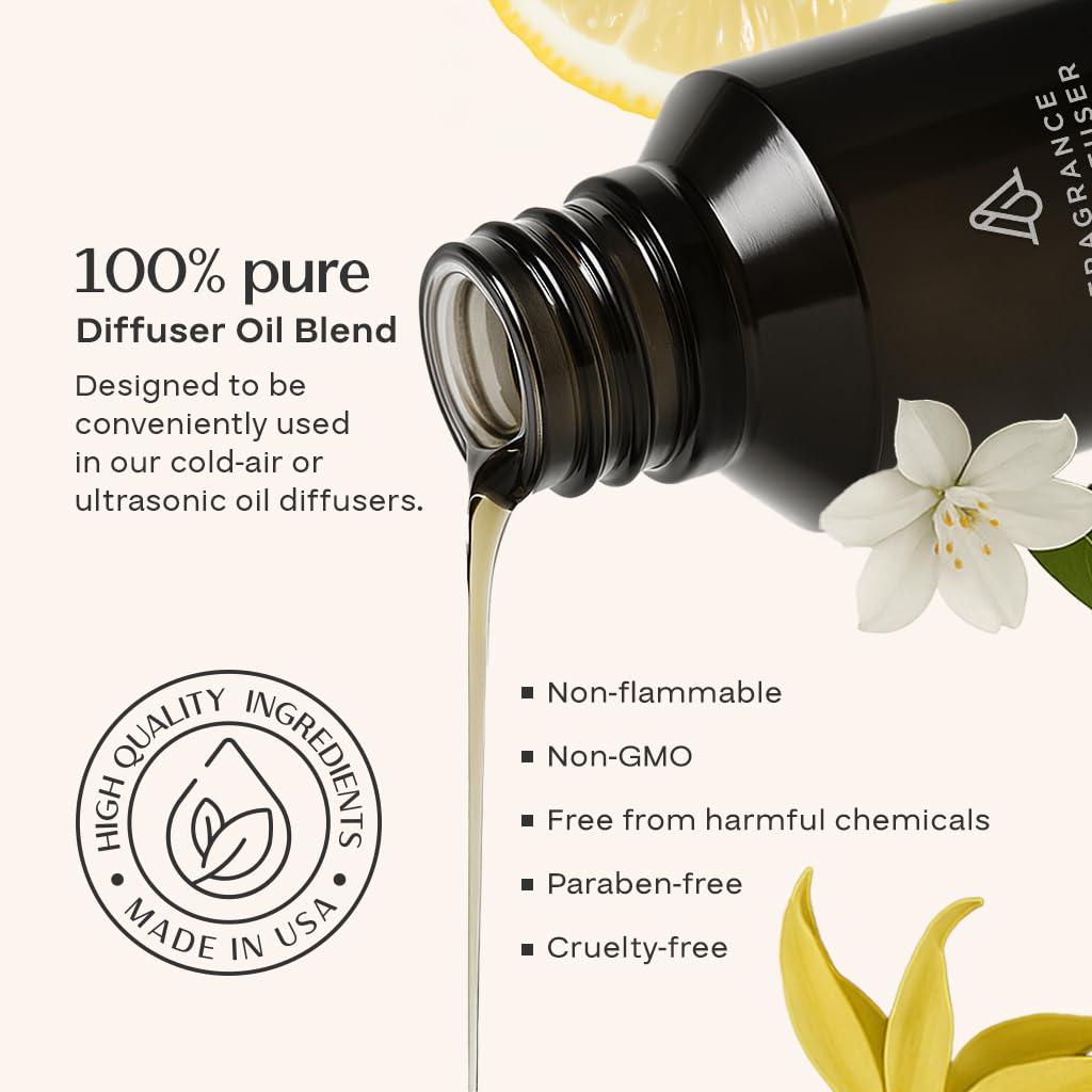 AROMAPLAN Summer Time Vines diffuser oil with green botanicals