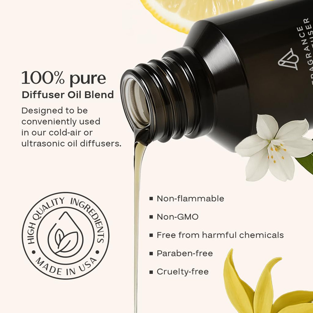 AROMAPLAN Summer Time Vines diffuser oil with green botanicals
