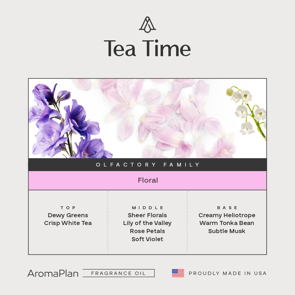 AROMAPLAN Tea Time label closeup reveals premium USA-made formula