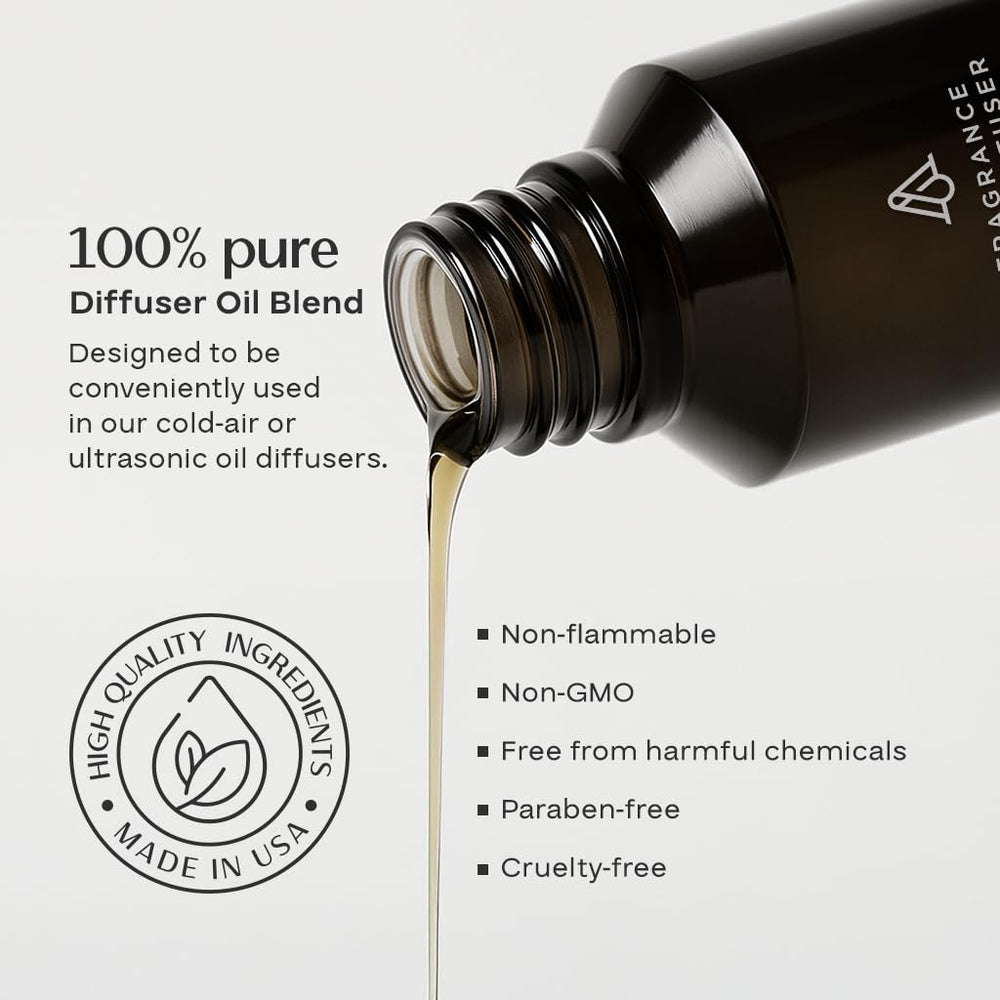 AROMAPLAN USA-made blend ensuring purity and quality