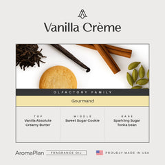 AROMAPLAN Vanilla Creme bottle label showing premium design for luxury spaces