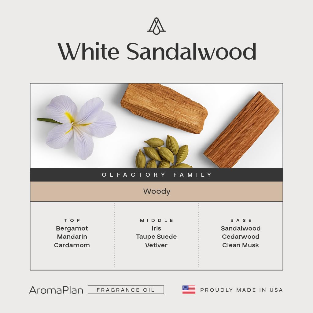 AROMAPLAN White Sandalwood bottle closeup highlighting premium fragrance notes