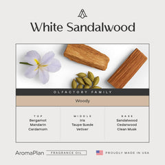 AROMAPLAN White Sandalwood bottle closeup highlighting premium fragrance notes