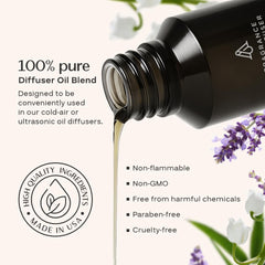 AROMAPLAN White Tea & Aloe diffuser oil bottle for spa-like calm and refreshing mood.