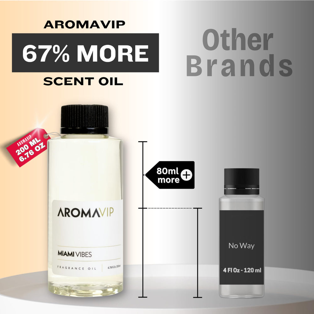 Aromar Green Tea Jasmine Sandalwood bottle shows refreshing, upscale scent.