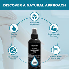 Aromasong Magnesium Spray Lavender mist for easy application and relaxation