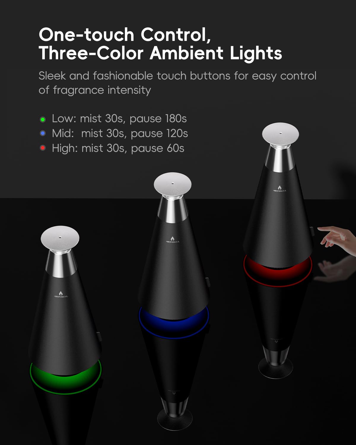 AROMASOUL 120ml fragrance bottle included for easy setup.
