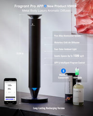 AROMASOUL alloy atomization system closeup, ultra-fine diffusion for richer fragrance