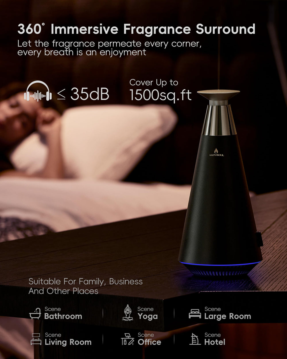 AROMASOUL packaging box protecting the device during transit.