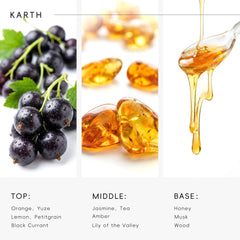 AROMASOUL Karth diffuser compatibility with ultrasonic systems