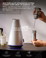AROMASOUL app control lets you schedule diffusion