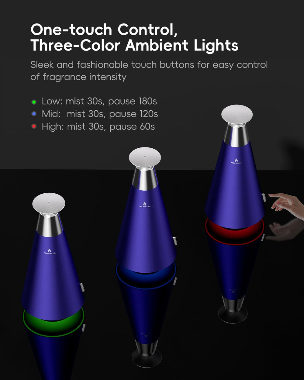 AROMASOUL Waterless Diffuser covers up to 1500 square feet in large spaces