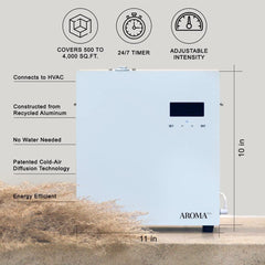 Aromatech AromaPro Bluetooth control enables easy scent scheduling and adjustment.