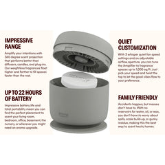 AromaTherapist AromaAmplifier battery life up to 22 hours for cordless fragrance anywhere.
