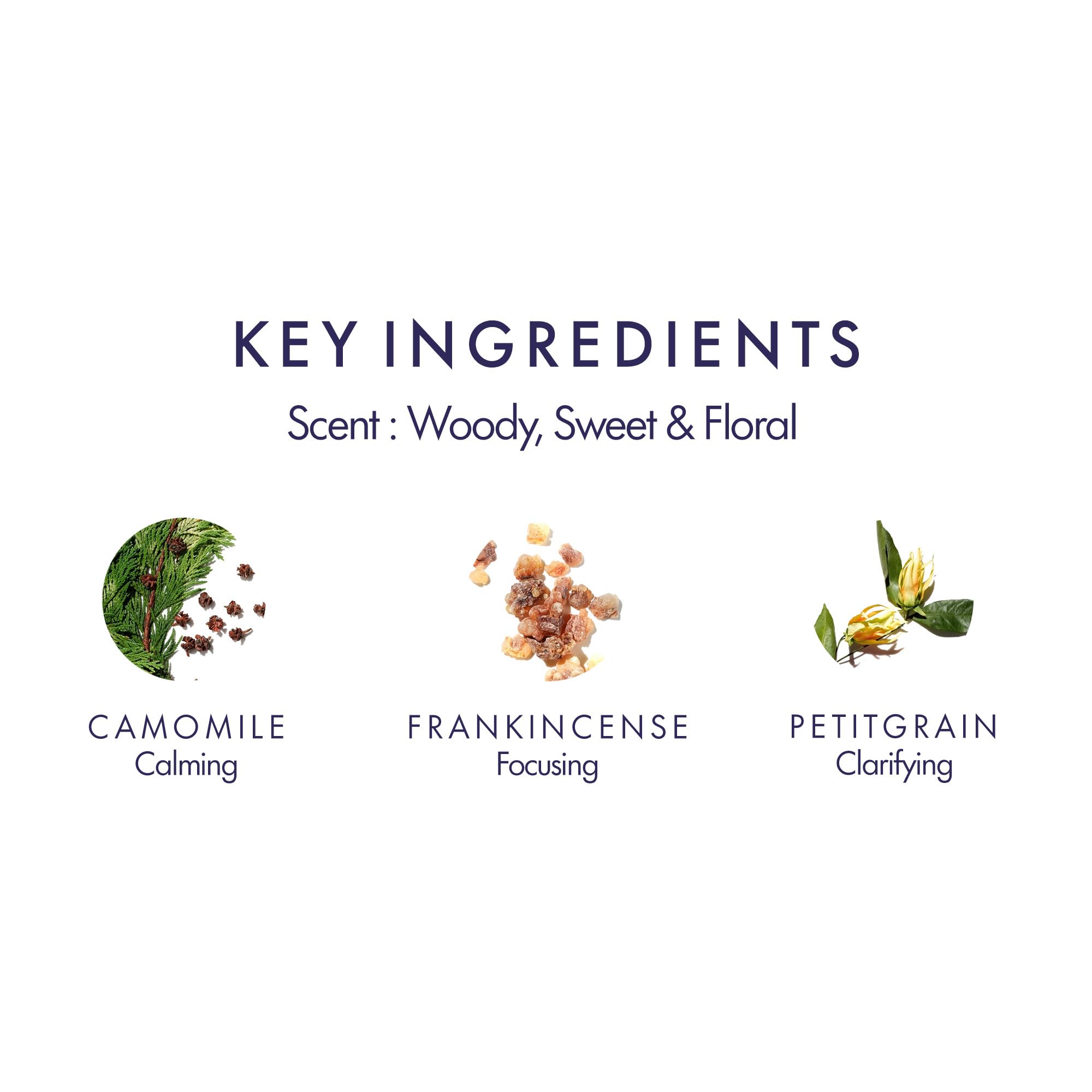 Aromatherapy Associates De-Stress with Frankincense highlights a grounding scent