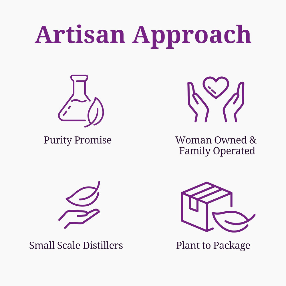Aromatics International Cypress oil packaging image highlights eco-friendly packaging for sustainable use.