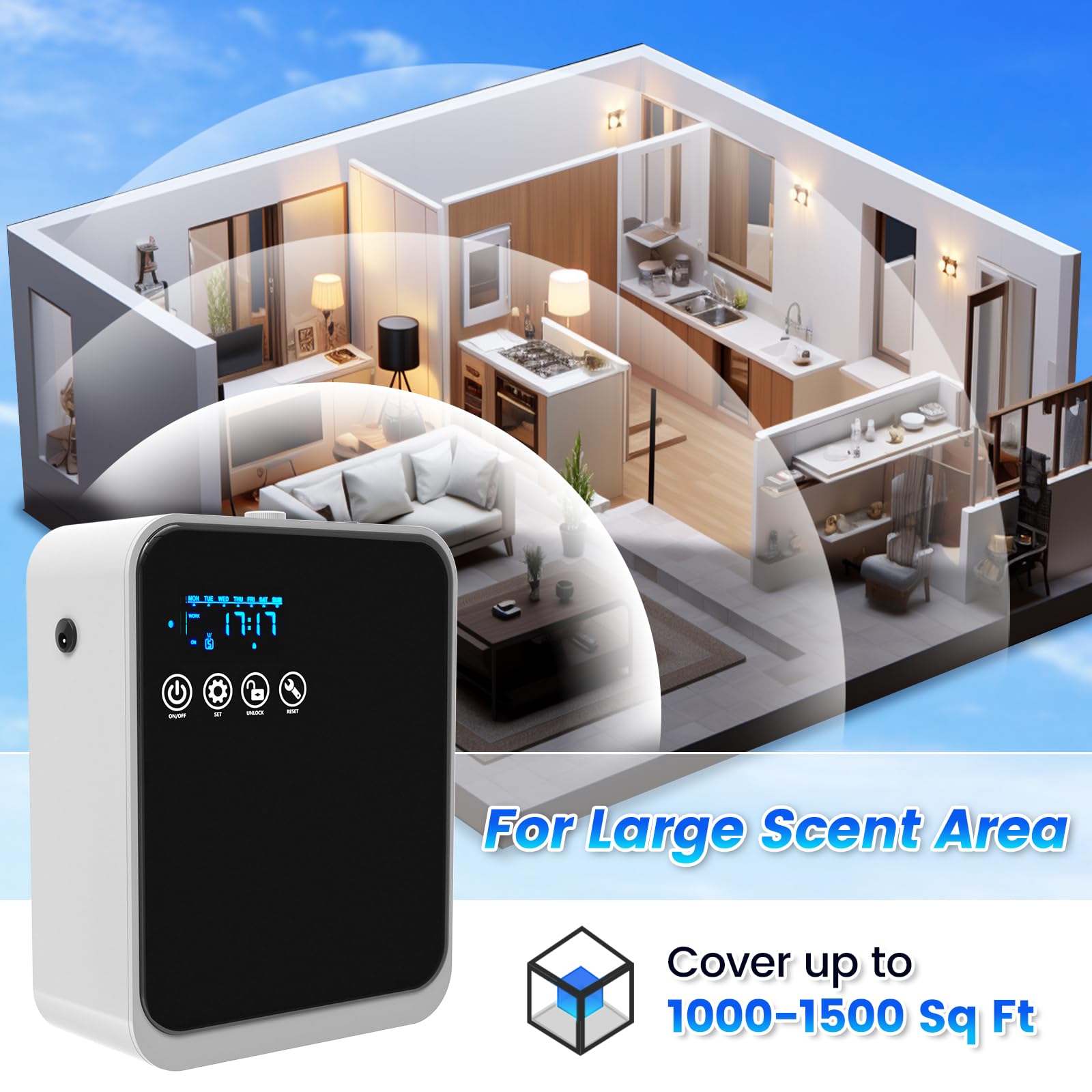 AROMAUKO diffuser demonstrates wide coverage from 1000 to 1500 sq ft
