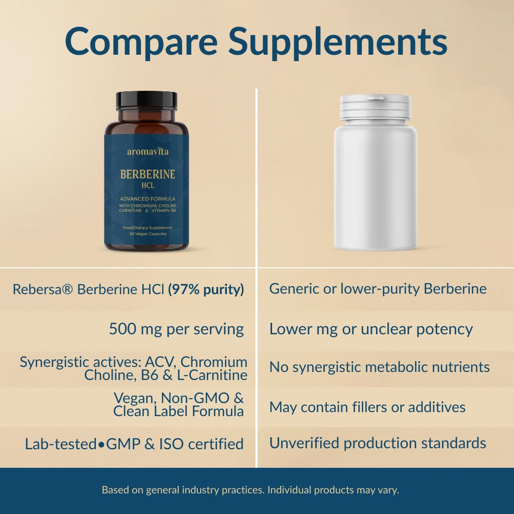 AROMAVITA L-Carnitine supports fat metabolism for energy.